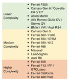 FORZA Electronic Exhaust Valve Controller