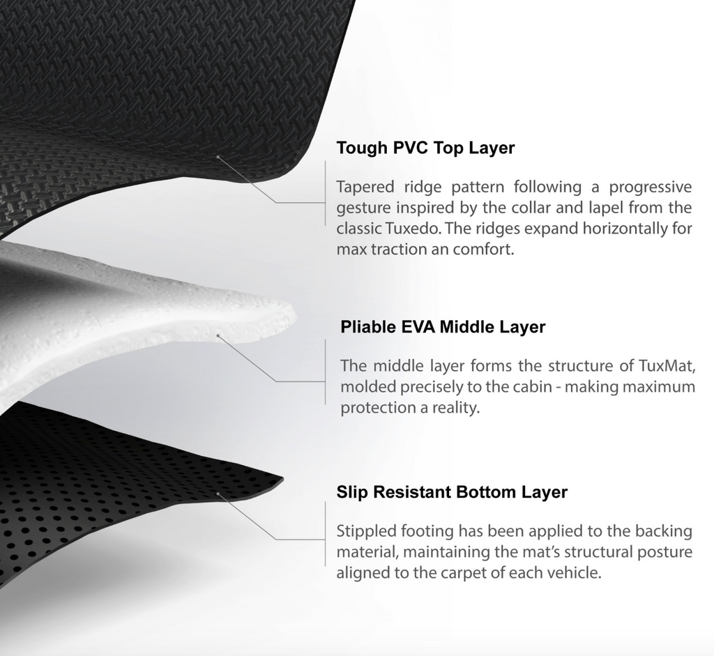 Honda s2000 Full Coverage Durable All Weather Floor Mats (pair